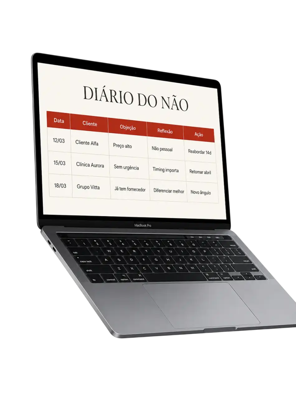 Template Diário do Não